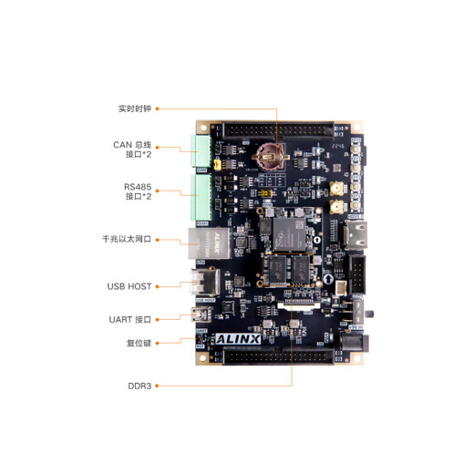 ALINX FPGA开发板XILINX zynq开发板 AX7Z010B AN9767采集套餐 zynq7000 7010 7020 黑金