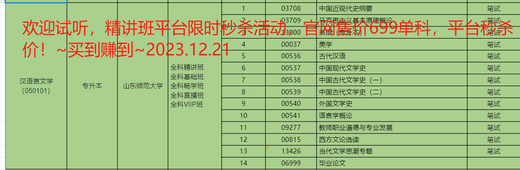 山东自考法学13702国际经济法学考试视频课件网课历年真题教材题 精讲班课程+题库+历年真题或模拟 14081	侵权责任法