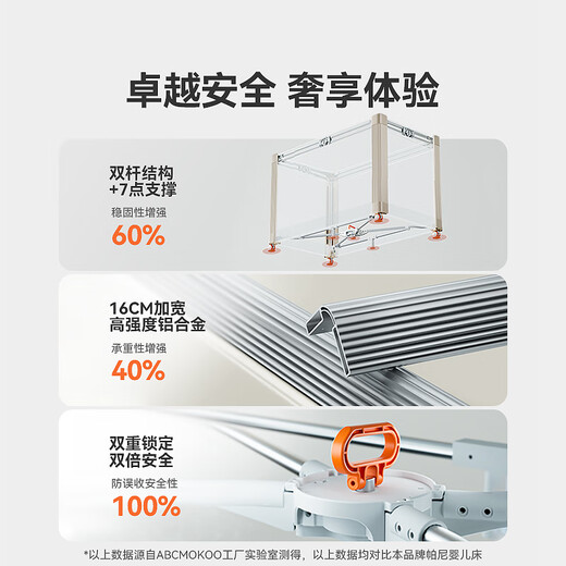 ABCMOKOO Ruiya crib removable splicing large bed multi-functional folding newborn baby bed-Earl luxury gold/single bed model