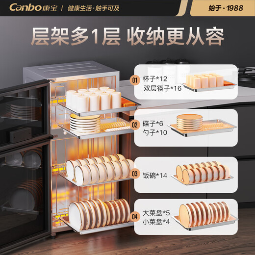 Canbo Disinfection Cabinet Household Vertical Disinfection Cupboard UV Desktop Cupboard Small Kitchen Storage Tableware Teacup Drying Machine XDZ90-LC3T National Subsidy