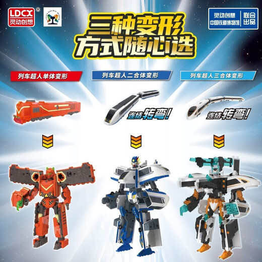 Lingdong Creation (LDCX) train Superman Four-combo Yutian Qinglong train high-speed train track deformation robot children's toy boy Erhe [Fuxing-Liu Captain]