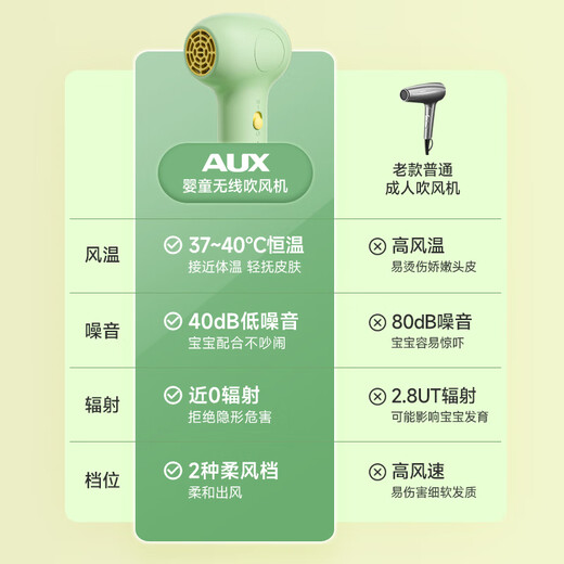 AUX baby hair dryer with wireless base for blowing red butts, mother and baby hair dryer for blowing hair, low radiation, constant temperature, low noise, hot air, soft, portable, compact, rechargeable hair dryer, wireless charging, soft wind and low noise