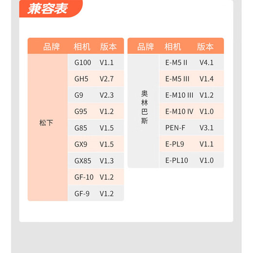 YONGNUO M43 mirrorless camera Panasonic Olympus large aperture automatic fixed focus lens portrait street photography