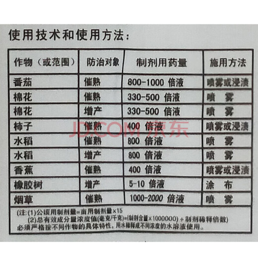 Shanghai Huayi Feiling 40% Ethephon Ethylidene Green Peeled Walnut Peeled Banana Ripening Growth Regulator 1000g