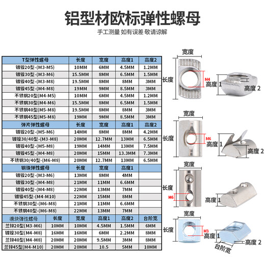 Jinggong Aluminum profile European standard nut collection T-type nut slider nut spring nut steel ball nut 30% off 20 nickel-plated steel ball nut type 20-M4