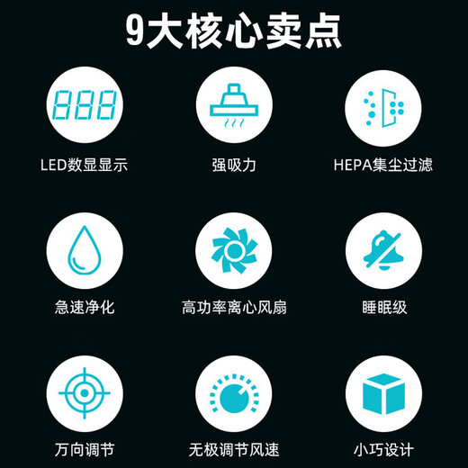 CHUERA Genesis Припой Очиститель Дыма Фабрика Лазерная Маркировка Мобильный Курительный Дезодоратор Курительный Фильтр Артефакт 100XP Настольный Очиститель Дыма + 2 шт. первичного фильтра из хлопка в подарок