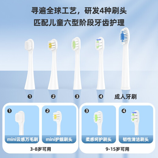 Feile FiliX-VIIV children's electric toothbrush six-type segmented care does not hurt teeth mini 10,000-bristle brush head available for 3-15 years old, Space Blue 3-8 years old - 10,000-bristle 2+gum protection 2+care 1