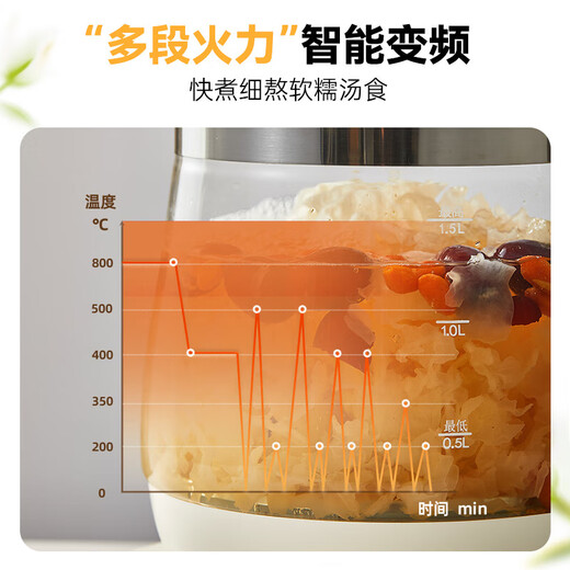 Bear Health Pot Tea Maker Kettle Tea Maker 316 Stainless Steel Insulation Integrated Fully Automatic Constant Temperature Flower Tea Kettle Kettle Tea Maker Official Direct Sales With Filter + Egg Rack YSH-F15H7 1.5L