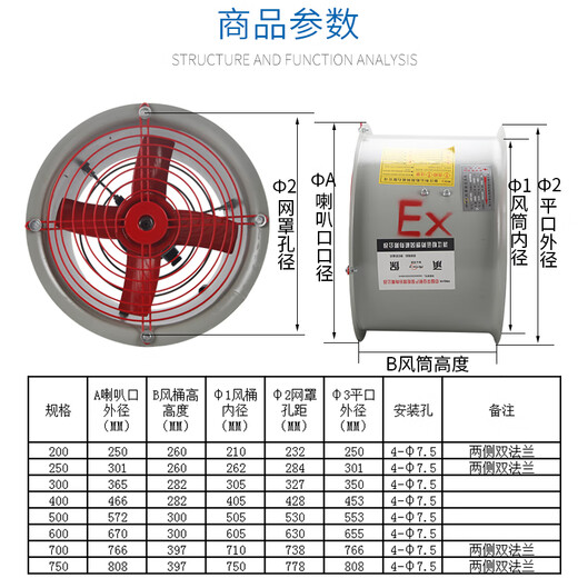 Suitable for explosion-proof fan CBF300 explosion-proof axial flow fan 220V ventilation exhaust fan 380V pipeline type post type CBF600 post type (220V/380V)
