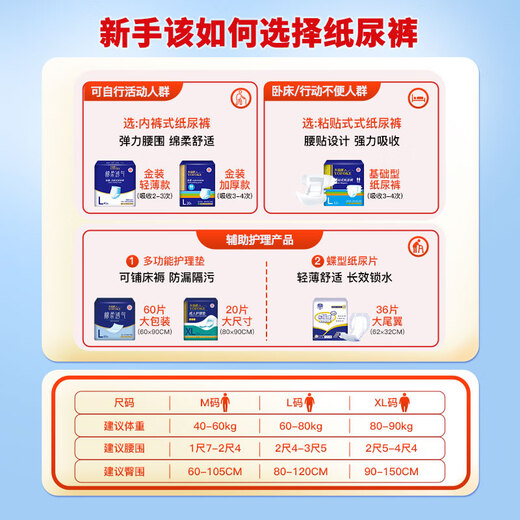 Yongfukang soft and breathable adult pull-up pants L40 pieces, hip circumference 80-120cm, elderly maternity underwear type diapers