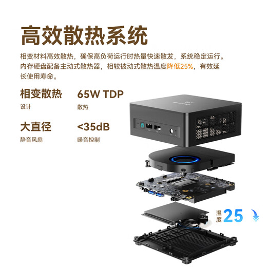 
Mingfan UM870Slim/690Slim Ryzen R7-8745H/R9-6900HX Mini Host Computer Octa-Core Mini Host High Performance Gaming Office Desktop Small Host UM690 Slim (R9-6900HX) 32GDDR5+1TB (