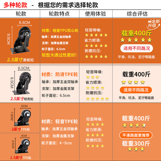 Xilushi small cart folding flatbed cart cargo handling turtle cart trolley trolley luggage cart pull cart trailer BY01-P