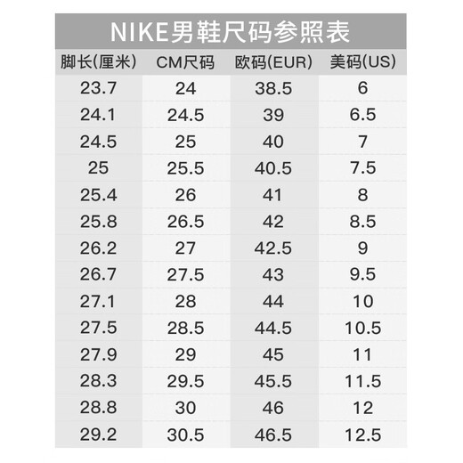 Nike Herren Sports Schuhe Court Vision Lo Sports Schuhe HQ4867-101 44