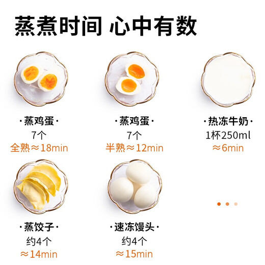 Joyoung egg steamer automatic power off household small multi-functional mini lazy breakfast artifact boiled egg egg cooker single layer retro green