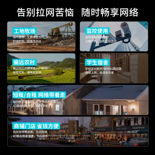 Con U enrutador móvil inalámbrico wifi portátil tarjeta de Internet de banda ancha inalámbrica 4g5g velocidad ilimitada sin tirar del cable de red y sin necesidad de instalar banda ancha en casa tienda rural Xinjiang Tibet Yunnan disponible versión industrial 36 núcleos + 10 antenas wifi6 velocidad hasta 800%