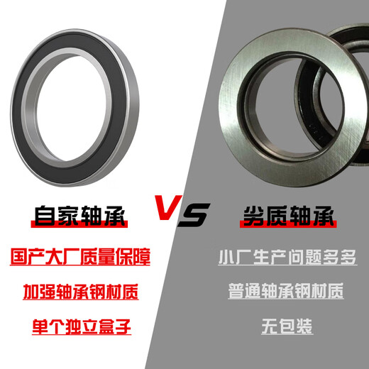 688808 688911 588909 688711 clutch agricultural vehicle release bearing other 688808 ordinary