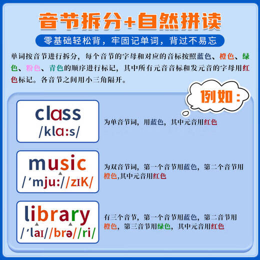 Quick-fa Preparation for Grade 3 English, one complete sample of elementary school English, Datou students split up shorthand, 1300 words, junior high school English, 2000 words, junior high school students, you have to memorize words like this, high-frequency vocabulary, dictation, artifact, must memorize words in English, elementary school students, natural spelling and memorizing words, one book, People's Education Edition, single book,