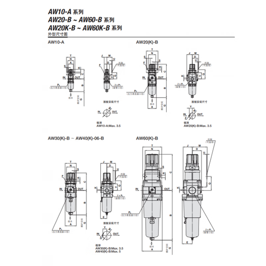 SMC filter pressure reducing valve AW20/AW30/AW40-02-03-04B/D/G/E/C/BDG/BDE/B AWD30-N02DE