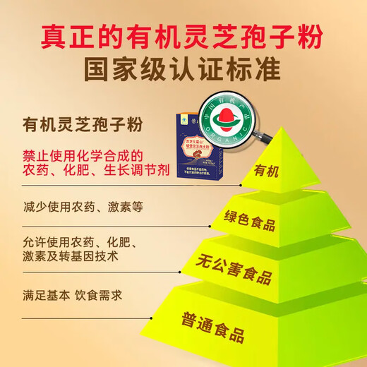 Peking Tongrentang Red Zhisheng Huoshan Break Wall Ganoderma lucidum sporepulver für Erwachsene und ältere und ältere tony-tony schlechte körperliche Fitness und verbessert die Gesundheitsprodukte immunität fünf Kisten Ganoderma lucidum spore powder 50g