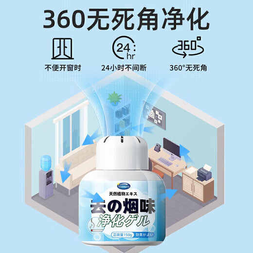 Hakkainiao, suitable for mothers and infants, smoke odor removal artifact, indoor air purifier, car smoking magic box deodorant