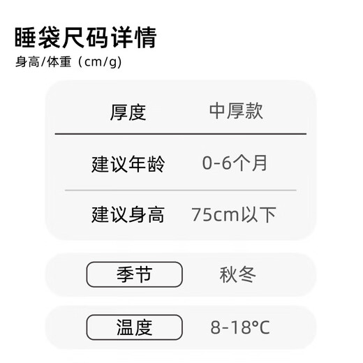 9i9 baby quilt, winter sleeping bag, newborn anti-jump swaddle, delivery room wrap, beanie velvet comfort quilt, A102 bear