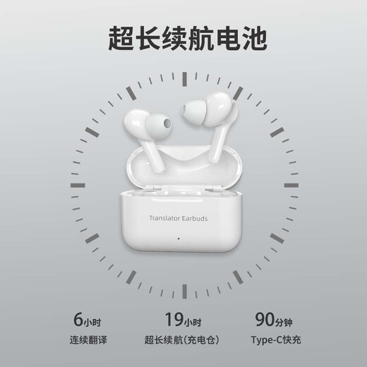 WOOASK Consulting M3 Simultaneous Translation Headset Two-way Translation Bluetooth Call Headset Overseas Travel Conference Headset Multi-Language Intelligent Translation Headset M3 Offline Version (Lightweight Basic Model) Comes with a Lifetime Offline Package