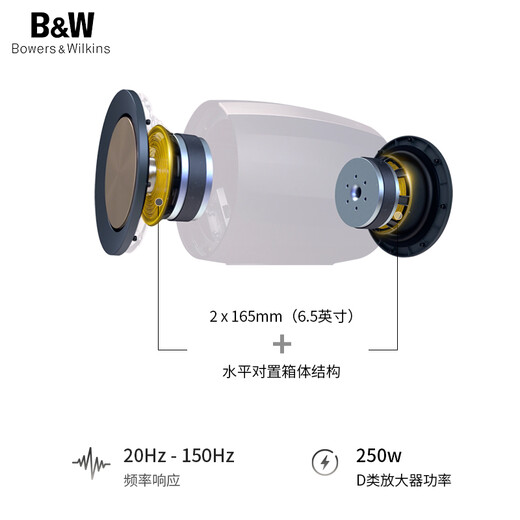 B&W formation bar+ bass+flex 5.1 home theater TV audio home speaker WiFi Bluetooth AirPlay Dolby surround black