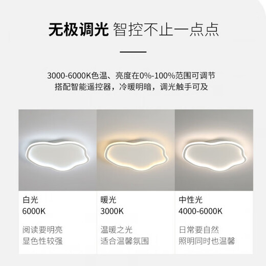 Vinoa Modern Simple LED Ceiling Lamp Cloud Creative Personalized Bedroom Lamp Master Bedroom Children Boys Girls Room Lamp Main Image