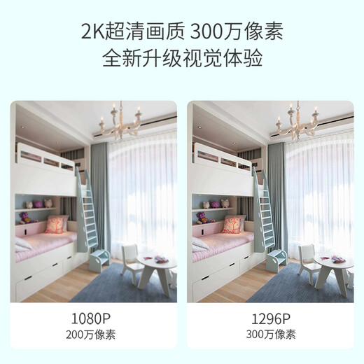 xiaovv 智能婴儿监护器宝宝监控看护器母婴智能AI儿童监视远程看护机婴儿哭声检测语音对讲摄像头 智能婴儿监护器+32G内存卡