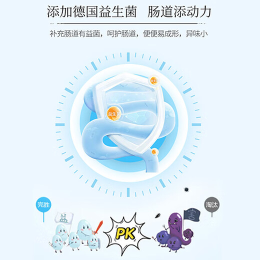 Kaiyuan (KO) full price indigo chin bird food fine point chin pellet feed red and blue indigo chin red dot chin shell bird food feed 250g indigo chin bird food