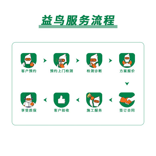 Yiniao bathroom renovation and renovation construction services old house toilet and bathroom decoration local Chengdu Guangzhou Shanghai make an appointment to visit your home