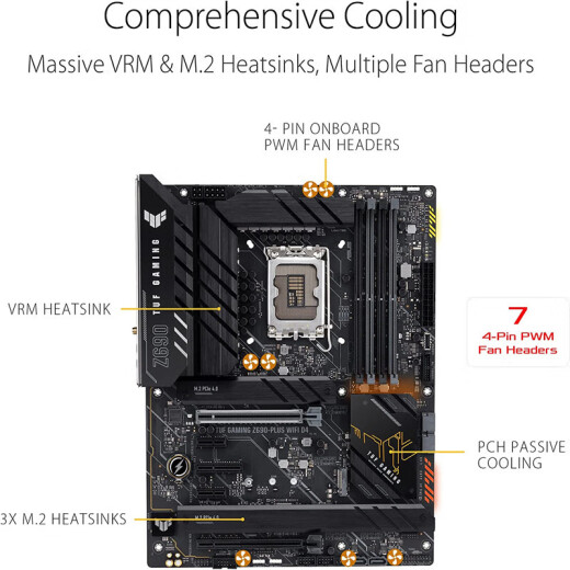 ASUS TUF Gaming Z690-Plus WiFi D4 LGA1700 ATX Gaming Placa