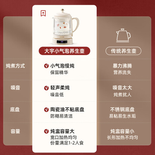 Daewoo Government Subsidy Health Pot 1.5L Soft Sound Stewing Pot Integrated Tea Maker Kettle Office Mini Health Pot Glass Scented Tea Bird's Nest Intelligent Constant Temperature Ceramic Oil Non-Stick Chassis丨Tea Basket Style 1.5L