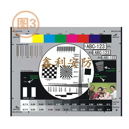 Lens focus test chart Monitoring assembly accessories focus chart Focus debugging paper Camera test chart Size 40*30CM Figure 4)