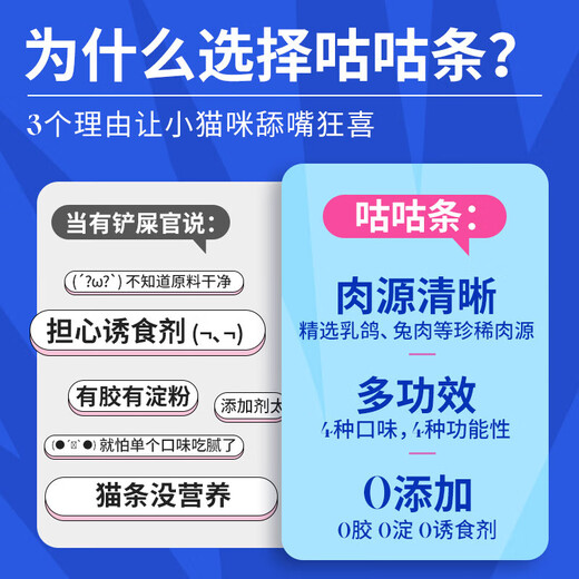 LEGENDSANDY蓝氏猫零食鲜肉猫条成猫幼猫互动补水营养湿粮乳鸽口味12g*5支