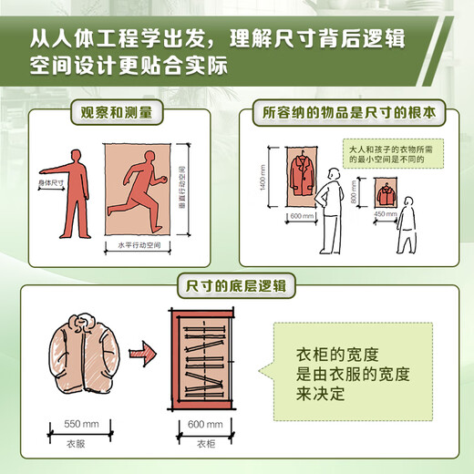 Official and genuine manual of commonly used dimensions for residential spaces. Dimensions for entrance halls, bedrooms and living rooms, decoration, storage space layout, ergonomics, whole house custom decoration, construction, interior design, home design, renovation and design books. Manual of commonly used dimensions for residential spaces.
