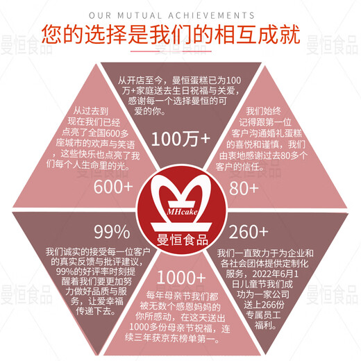 Manheng Internet celebrity boyfriend and girlfriend fresh birthday cake same-city delivery same-day delivery fruit cream cake O style love gradient cake 8 inches (suitable for 2-4 people)