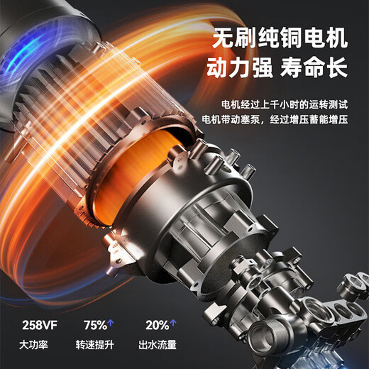 Chilis German car wash water spray gun high-pressure water gun car flushing machine wireless lithium battery car wash water gun household flushing high pressure 480W all-copper motor single battery 10 sections 10 meters pipe + tool box German top-end household car wash watering flowers cleaning courtyard washing air conditioning spray pesticides powerful floor washing