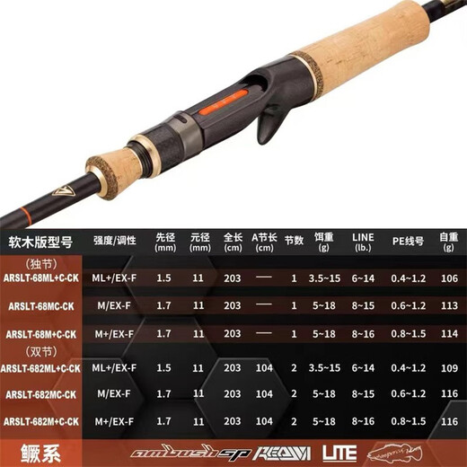 VFT托马斯路亚竿领域LITE鳜系钓竿独节枪直柄鳜鱼专用野钓鱼竿鲈鱼杆 2.03m /682M+C 枪柄2节