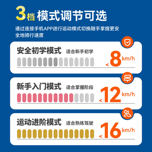 Lingao electric children's smart self-balancing car for 3-6-12 years old, 10 years old to 15 years old and above, leg-controlled adult two-wheeled automatic hand-held two-wheeled customized parallel car, Taizilong yellow, three-control + shock-absorbing glare wheel