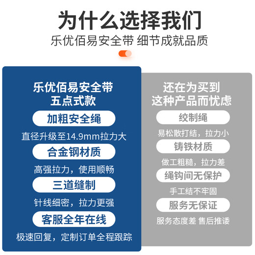 Leyou Baiyi five-point safety belt 2-meter single hook safety rope high-altitude construction anti-fall