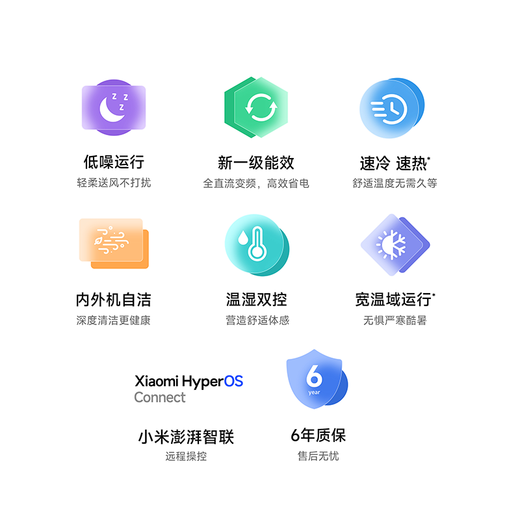 Xiaomi (MI) Mijia 1.5 HP sleep model, new level of energy efficiency, variable frequency heating and cooling, intelligent self-cleaning, wall-mounted air conditioner KFR-35GW/S1A1