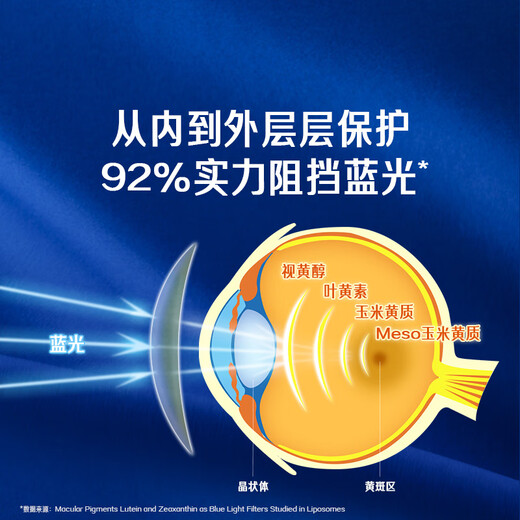 Nature's Way Children's Lutein Gummies 3 Bottles Teenagers and Adults Blueberry Eye-Protect Lutein Children Vitamin A 50 Capsules/Bottle