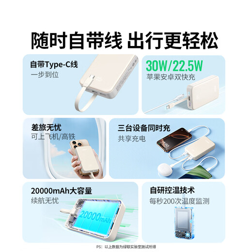 Greenlink 3C certified for use on airplanes iPhone 17 power bank comes with 20000 mAh 30W fast charging large capacity compact mobile power supply suitable for Apple, Xiaomi and Huawei