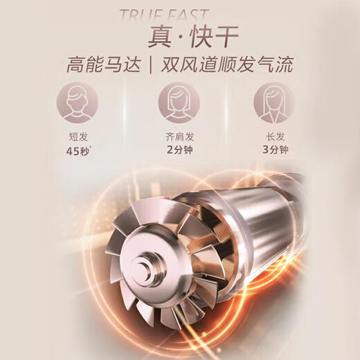 Philips (PHILIPS) high-speed hair dryer hair dryer household high-speed quick-drying hair care 360 million negative ions scalp soft care technology magnetic suction air nozzle 7 series gilt barrel pro BHD737 water light powder