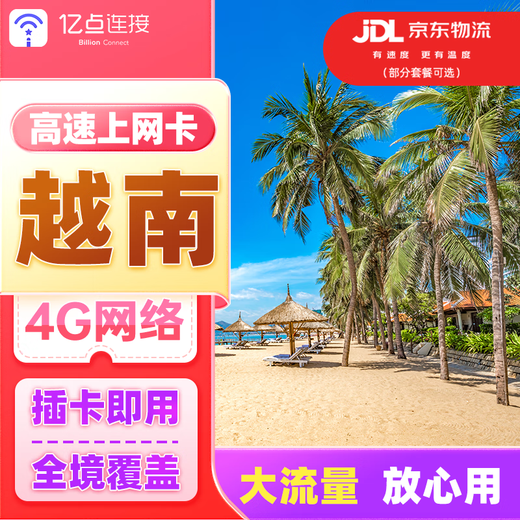 Vietnam phone card, Internet card, mobifone native card, optional 5G/4G mobile phone card, high-speed traffic card, 7 days 1GB/day high speed - Jingdong warehouse, the native card needs to provide activation time