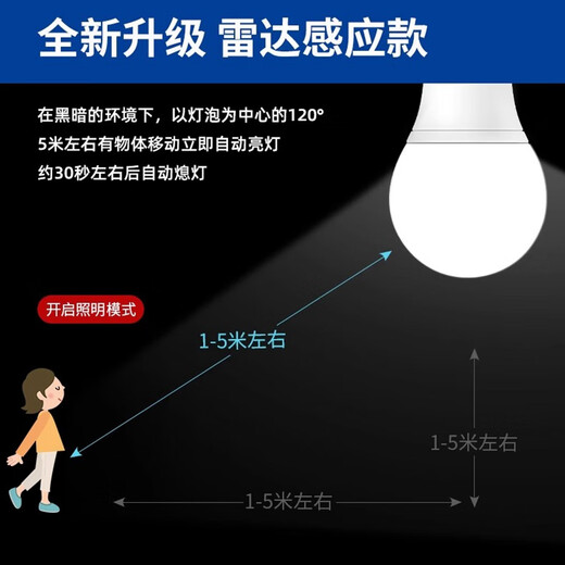Fanyao LED sound and light control induction bulb, corridor, residential property, staircase, garage, intelligent automatic light bulb 12W-voice control
