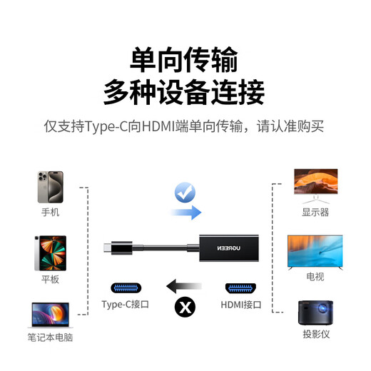 Greenlink Type-C to HDMI Female Thunderbolt 4/5 Converter USB-C Adapter Extended HD 4K HD Screen Casting Suitable for MacBook/iPad Air Notebook Phones