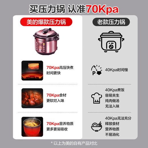 Midea Electric Pressure Cooker Electric Pressure Cooker Household Large Capacity Multifunctional Scheduled Reservation Pressure Rice Cooker Household 4-5-6 Persons 5 Liter 6 Liter Pressure Quick Cooker Recommended by the Store Manager Affordable First Choice 5L Single Pot Rose Gold