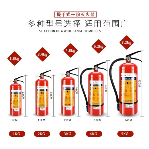 联塑灭火器4kg手提式车家商用物业仓库12358公斤消防箱子套装 可放四个4Kg灭火器空箱【联